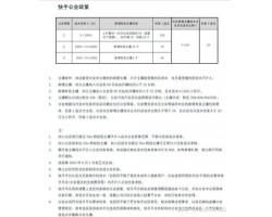 这可能是史上最“任性”的公会公告,没有之一。