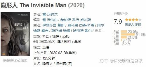 爱情片《皆为爱豆瓣评分：8.2》50TB容量，阿里云盘，延期卡、报名链接、IMDb链接和豆瓣链接，最高一百年的纪录！