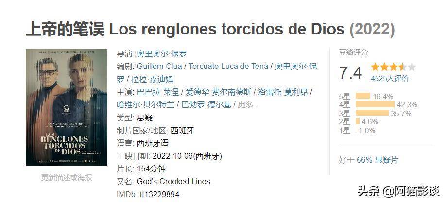 爱情片《皆为爱豆瓣评分：8.2》50TB容量，阿里云盘，延期卡、报名链接、IMDb链接和豆瓣链接，最高一百年的纪录！