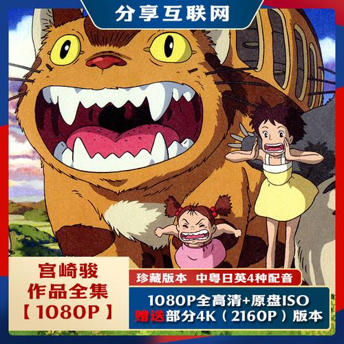 宫崎骏动画系列:全集蓝光无删减,让粉丝体验最原汁原味的动画作品