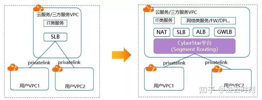 2021年伦敦：山本五十六艺术展，驱动于阿里云