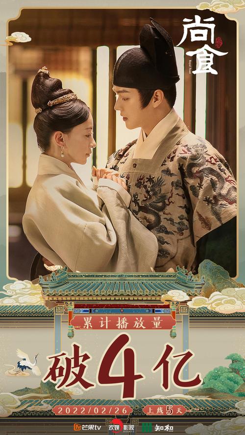 《尚食：1080p高清古装剧，持续更新至第36集》