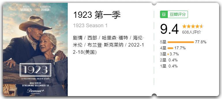 PT_md0：丰富多样的英文电影，阿里云盘下载、原画视频、倍速播放！