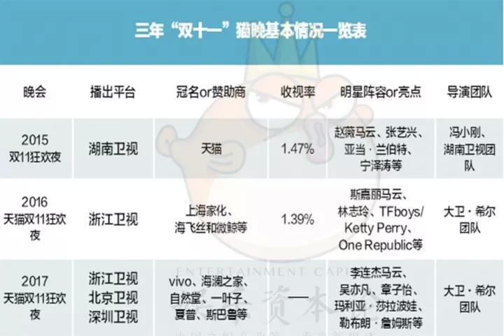 2022年上映：《The355》，五位美女联合表演，带你体验全新的谍战片！