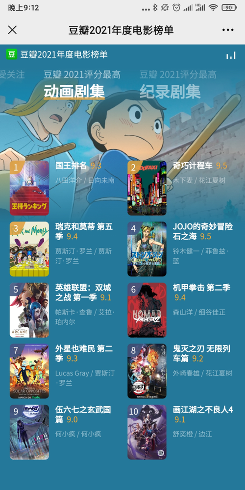 2021日本动画《国王排名》4K.内嵌中字，9.4豆瓣评分，充满乐趣、悬念和惊喜！