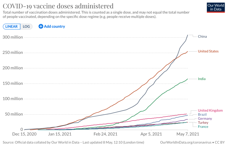 《Deathto2021》：21年重大事件与其影响的黑色幽默美国喜剧电影