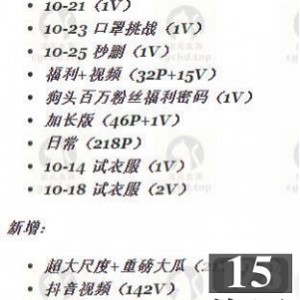 狗头lo娘漫展珍稀视频192部2.5G绝密典藏